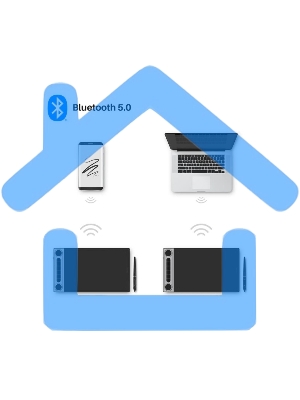 Графический планшет Huion Q630M